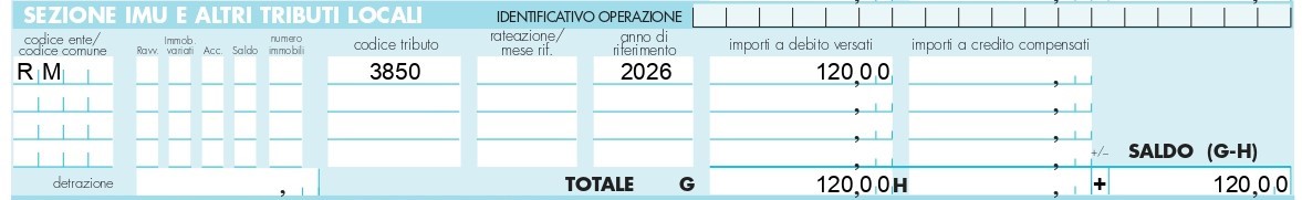 screenshot dati su F24 a titolo di esempio